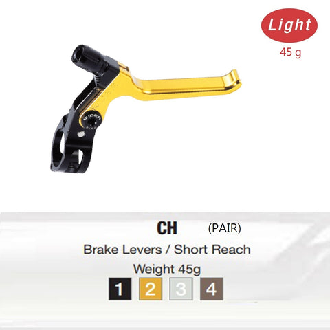 Ridea Bicycle Brake Levers for Brompton Bicycle