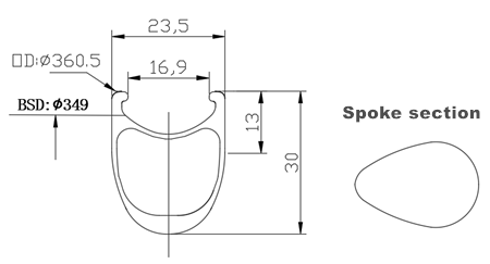 SMC FIVE 16" 349 5 Spokes Carbon Wheelset for Brompton Bicycle