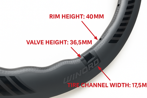 Suncord 20" 406 Carbon Wheelset for Birdy Bicycle