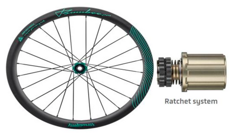 Hubsmith HS-Bumbee C406-Ratchet 11 Speed Wheelset for Brompton Bicycle G Line