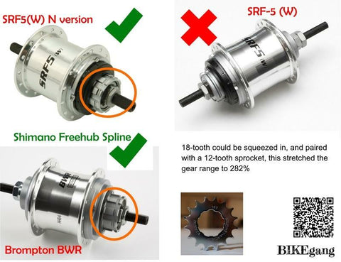 MiniMods X3 Unibody Cog Set 11-14-17T for Brompton Bicycle