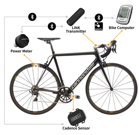 AROFLY LINK A1 Bicycle Power Meter