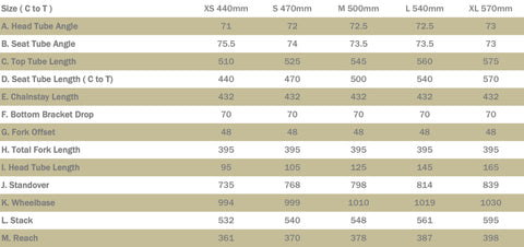 Veloci Jimmy V2 Gravel Bicycle Frame Set