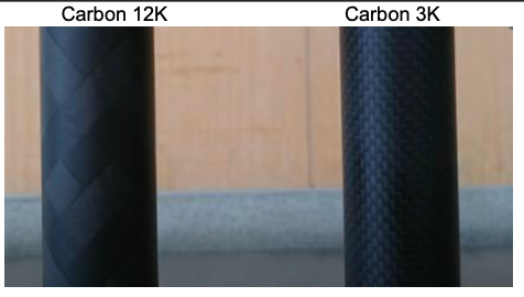 H&H 540/600mm Carbon Seatpost for Brompton Bicycle